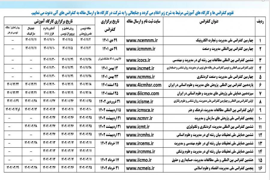 ثبت نام در کارگاه‌های آموزشی مهارت افزایی و تقویت رزومه